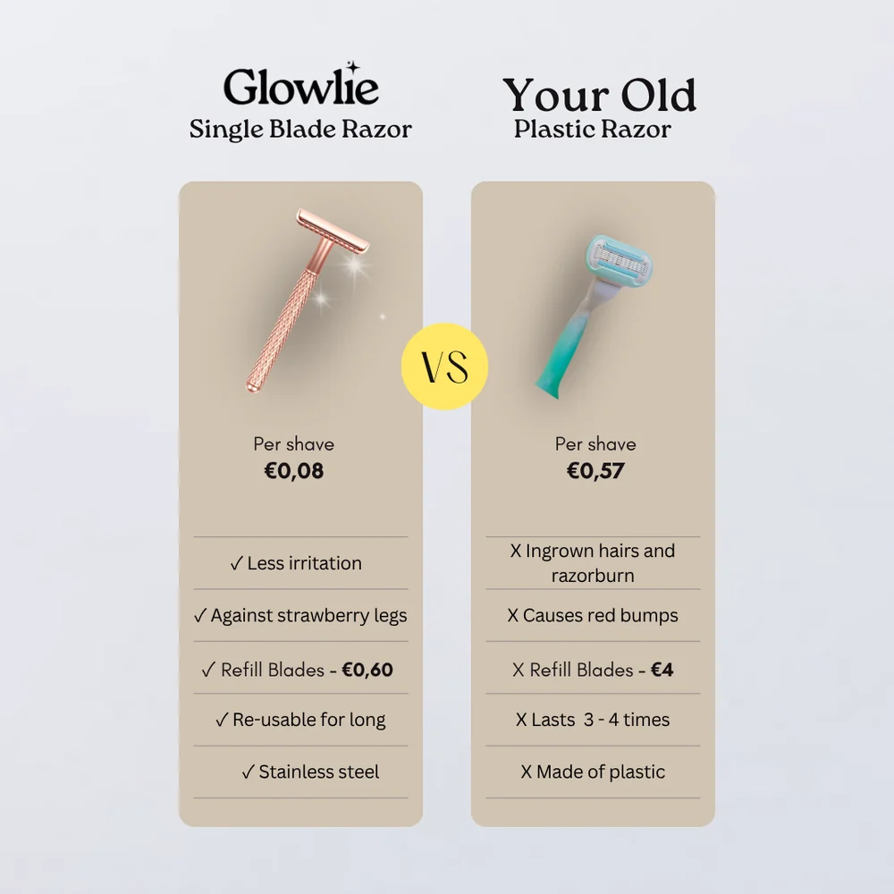 Productbeeld Glowlie Safety Razor – Roze